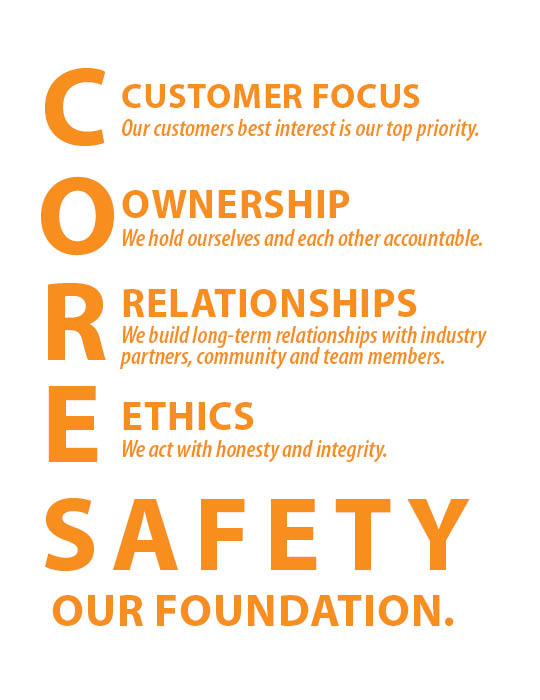 Sunland Core Values